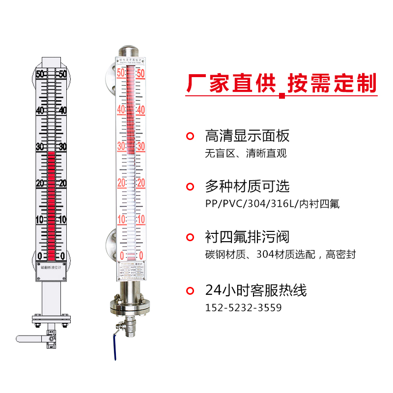 侧装磁翻板液位计主图 (5).jpg