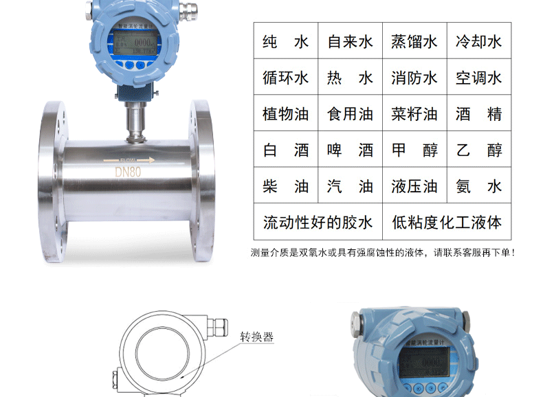 涡轮流量计详情_04.gif